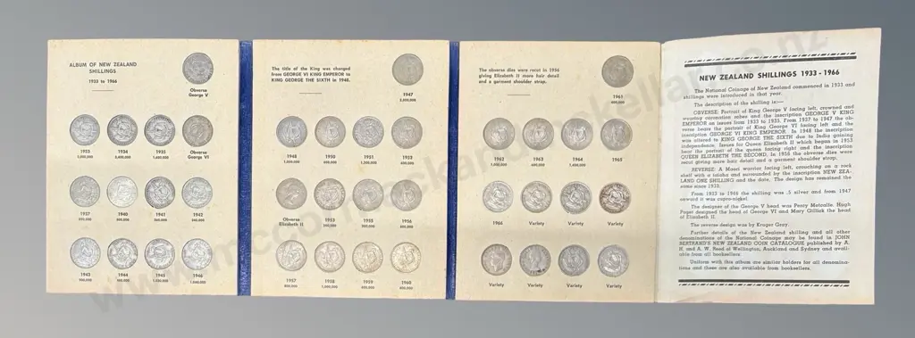 New Zealand Shillings Coin Album - Full Album Image 1++